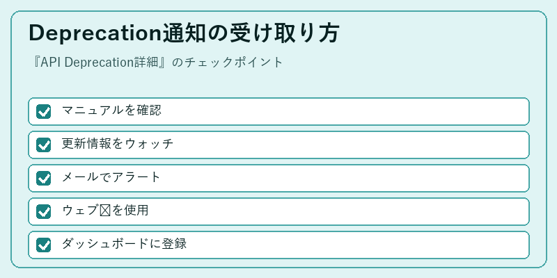 Deprecation通知の受け取り方