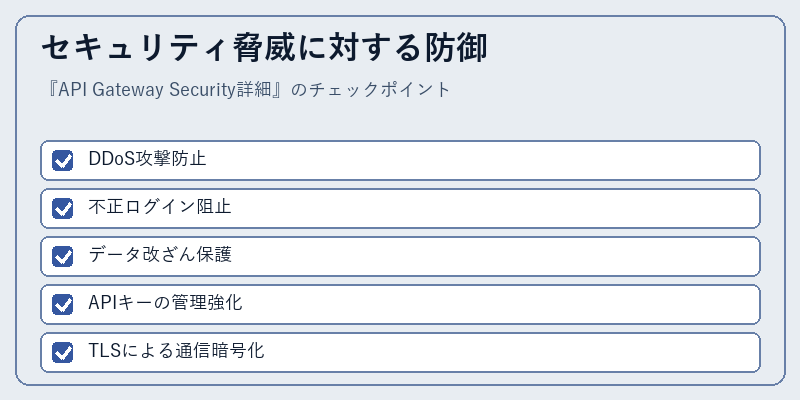 セキュリティ脅威に対する防御