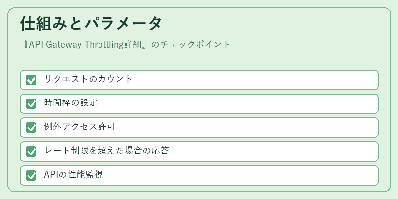 仕組みとパラメータ