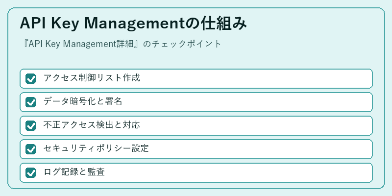 API Key Managementの仕組み