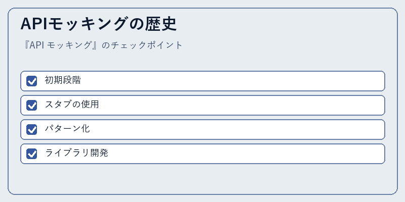 APIモッキングの歴史