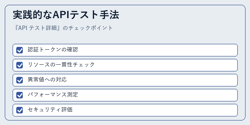 実践的なAPIテスト手法