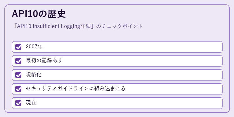 API10の歴史