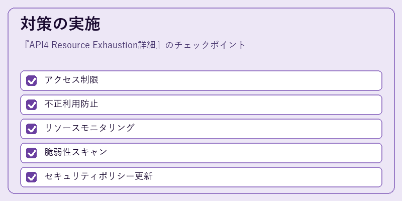 対策の実施