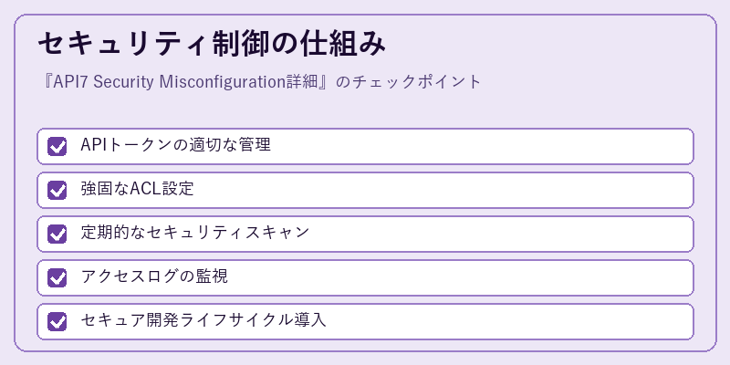 セキュリティ制御の仕組み