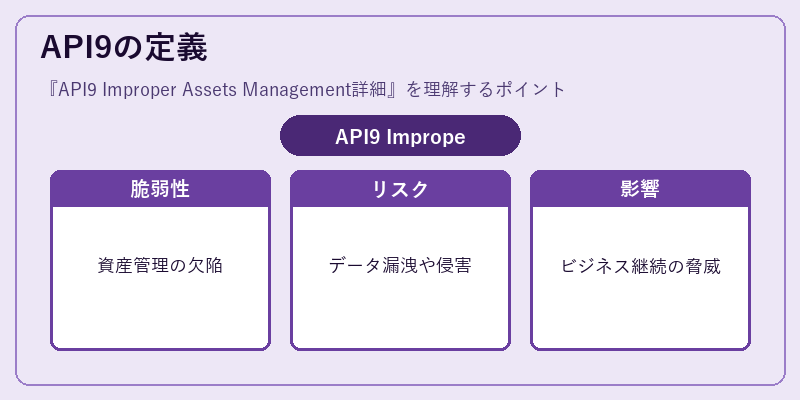 API9の定義