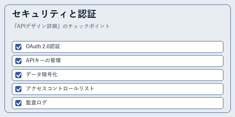 セキュリティと認証