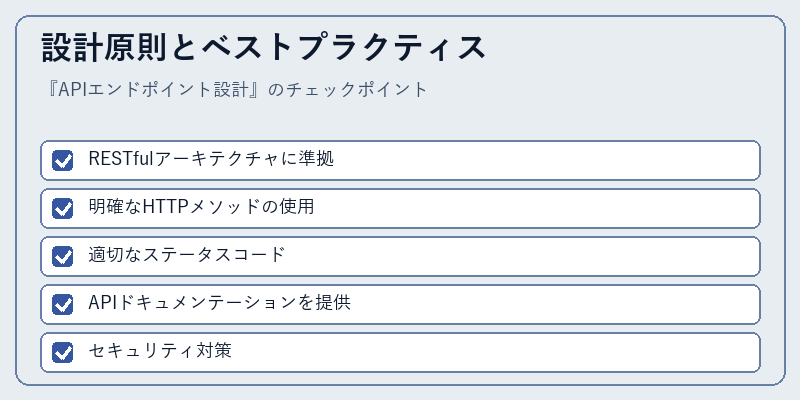 設計原則とベストプラクティス