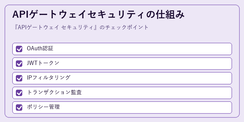APIゲートウェイセキュリティの仕組み