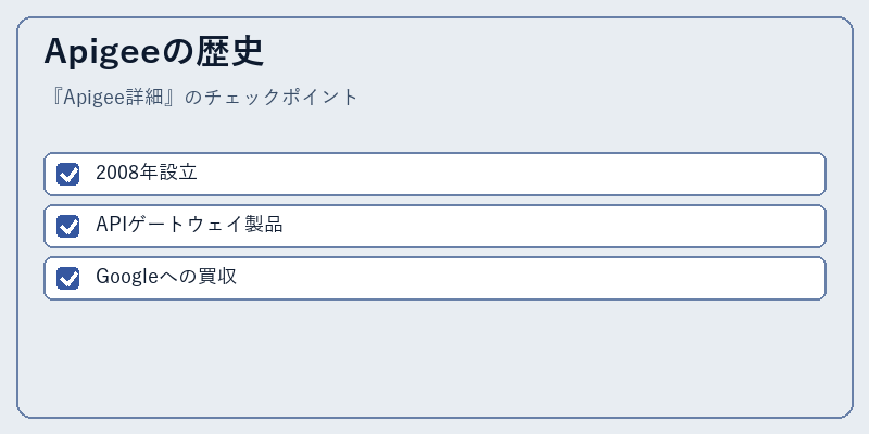 Apigeeの歴史