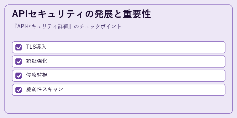 APIセキュリティの発展と重要性