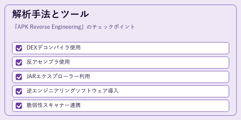 解析手法とツール