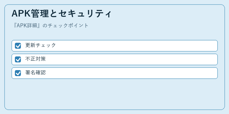 APK管理とセキュリティ