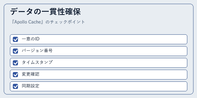 データの一貫性確保