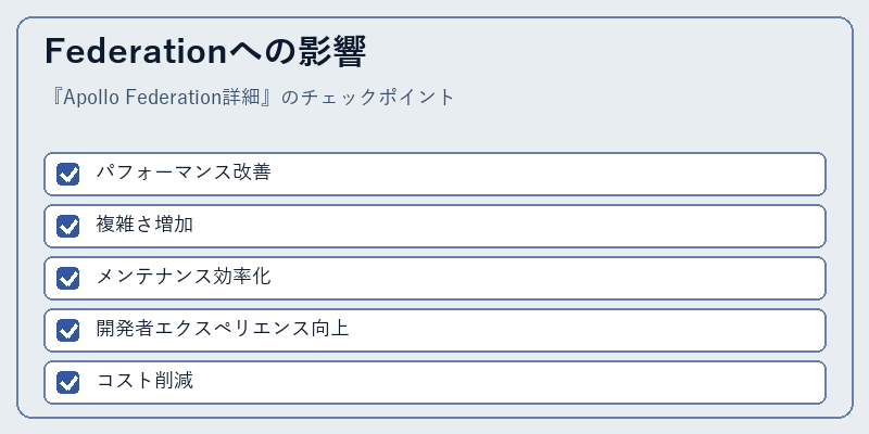 Federationへの影響