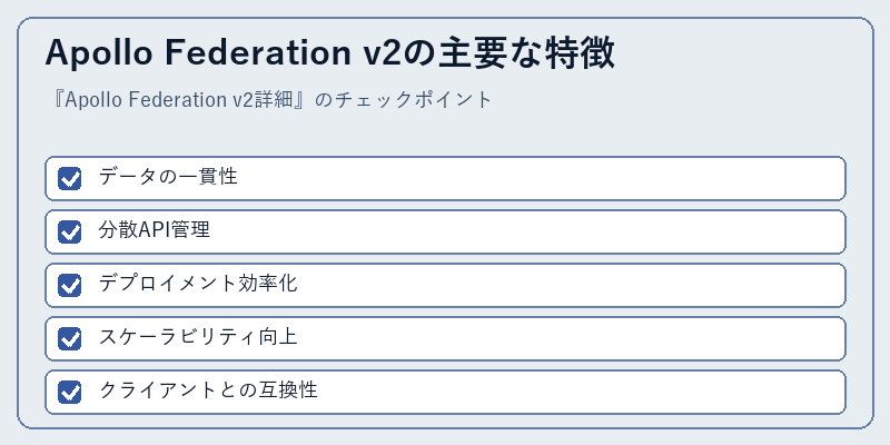 Apollo Federation v2の主要な特徴