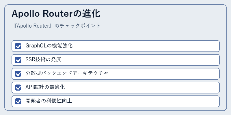 Apollo Routerの進化