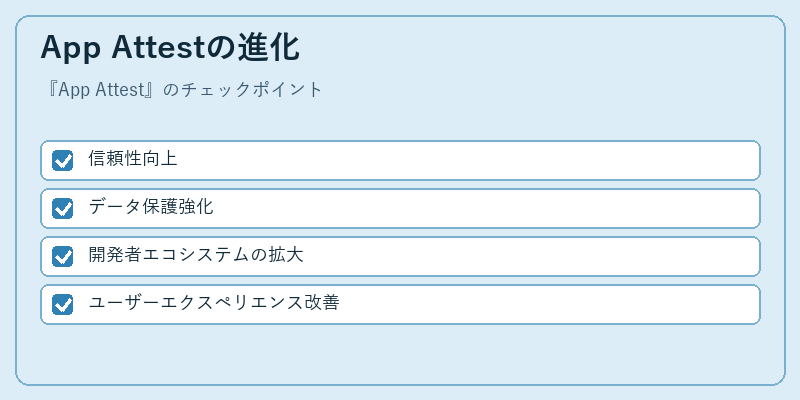 App Attestの進化