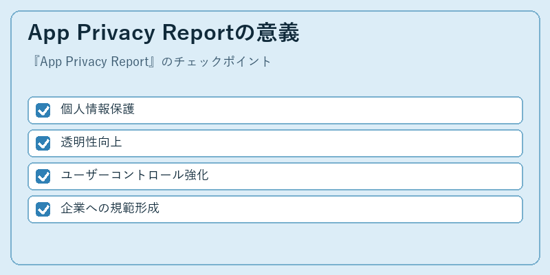 App Privacy Reportの意義