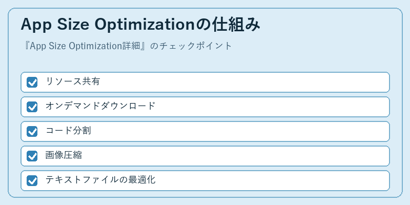 App Size Optimizationの仕組み