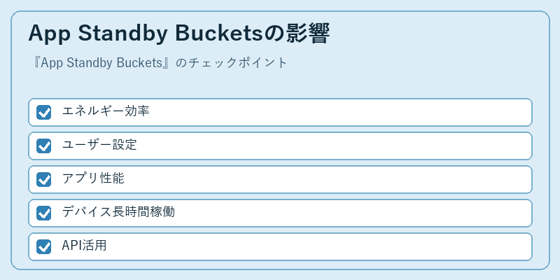 App Standby Bucketsの影響