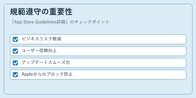 規範遵守の重要性