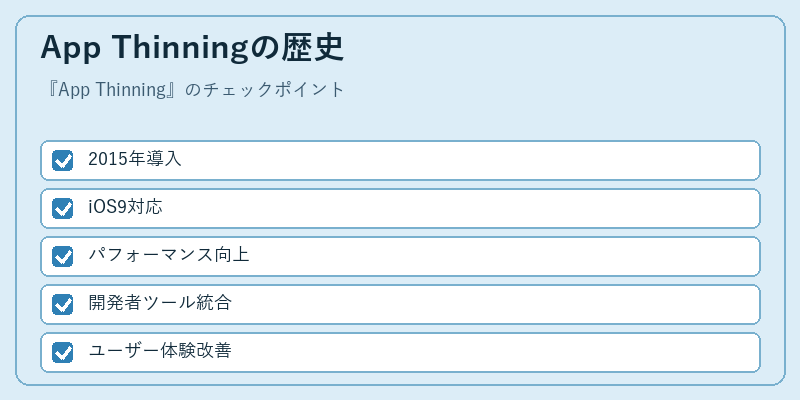 App Thinningの歴史