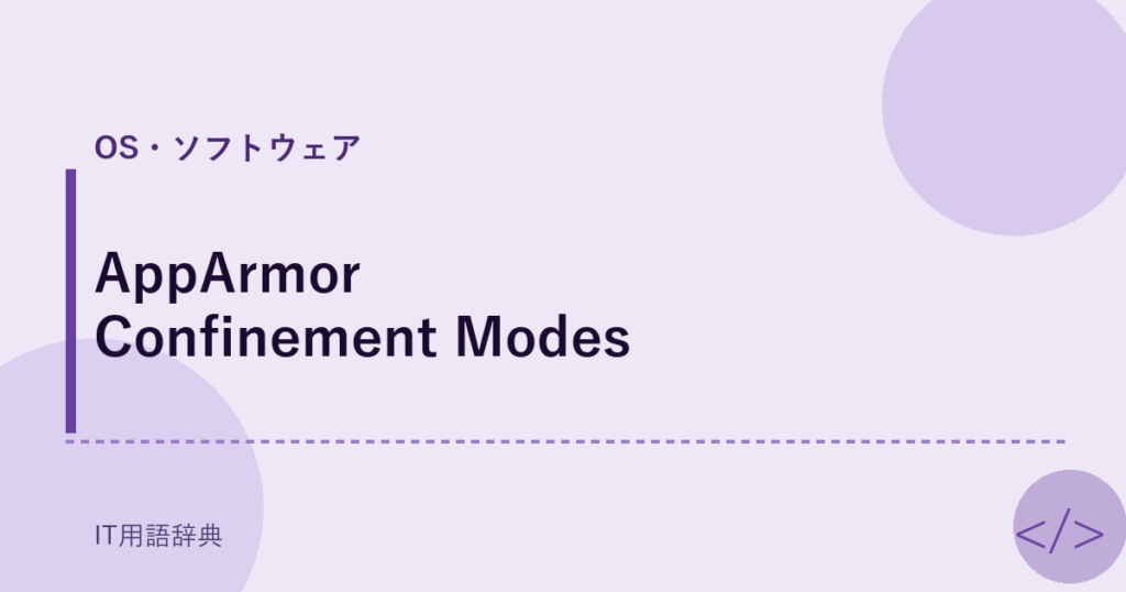 AppArmor Confinement Modes アイキャッチ