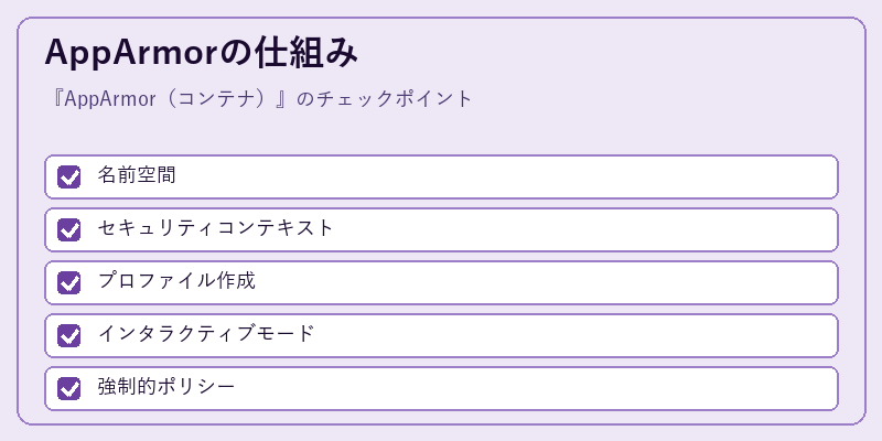 AppArmorの仕組み