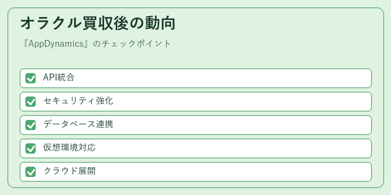 オラクル買収後の動向