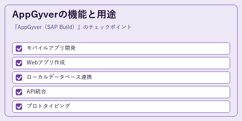 AppGyverの機能と用途