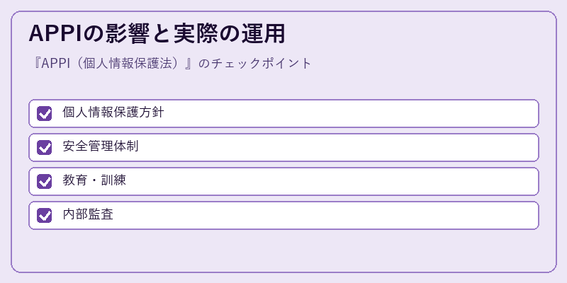 APPIの影響と実際の運用