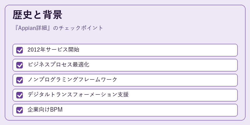 歴史と背景