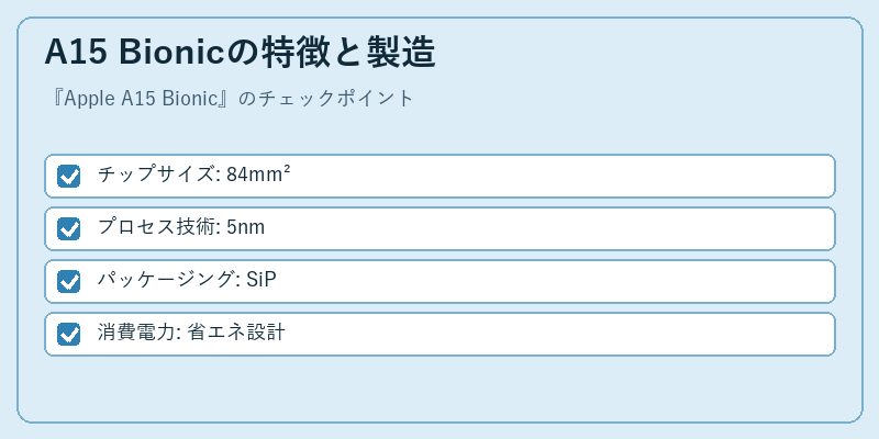 A15 Bionicの特徴と製造