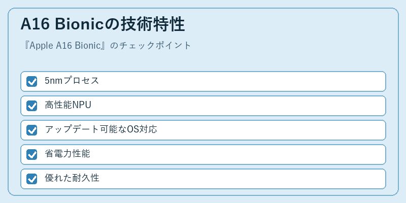 A16 Bionicの技術特性