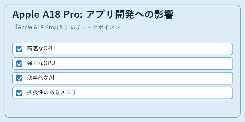 Apple A18 Pro: アプリ開発への影響