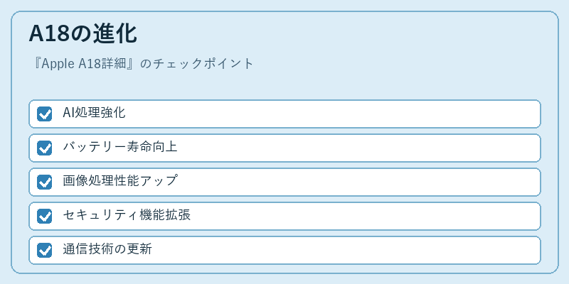 A18の進化