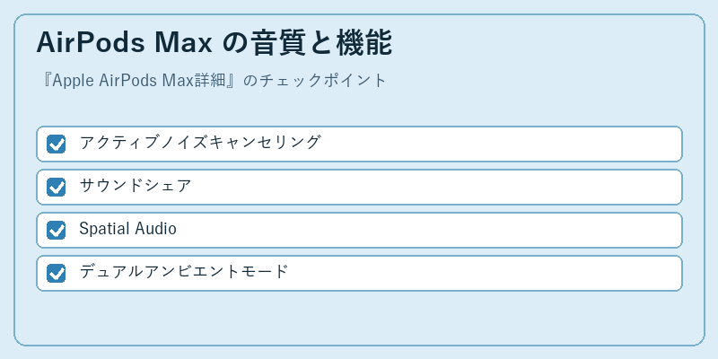 AirPods Max の音質と機能