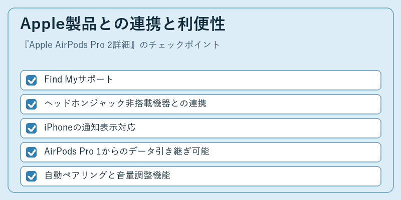 Apple製品との連携と利便性