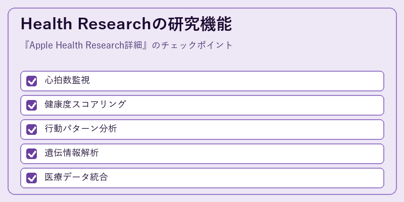Health Researchの研究機能