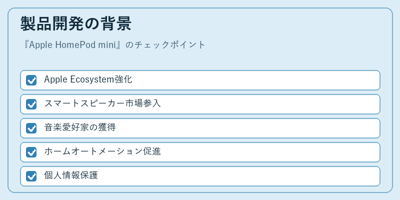 製品開発の背景