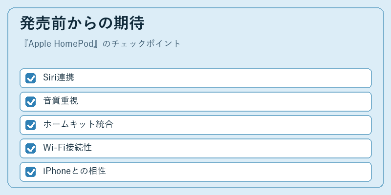 発売前からの期待