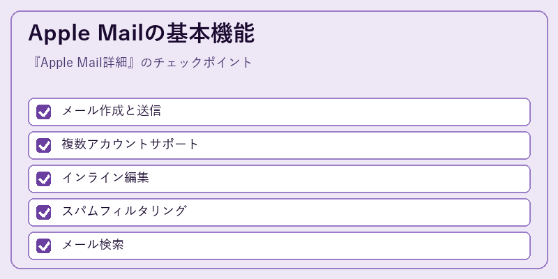 Apple Mailの基本機能