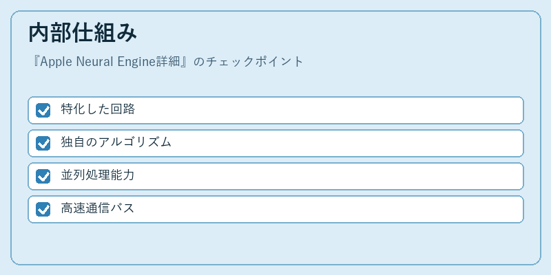 内部仕組み