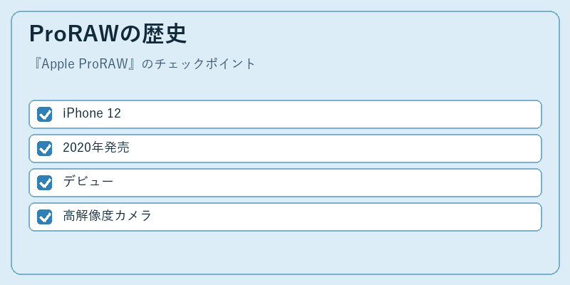 ProRAWの歴史