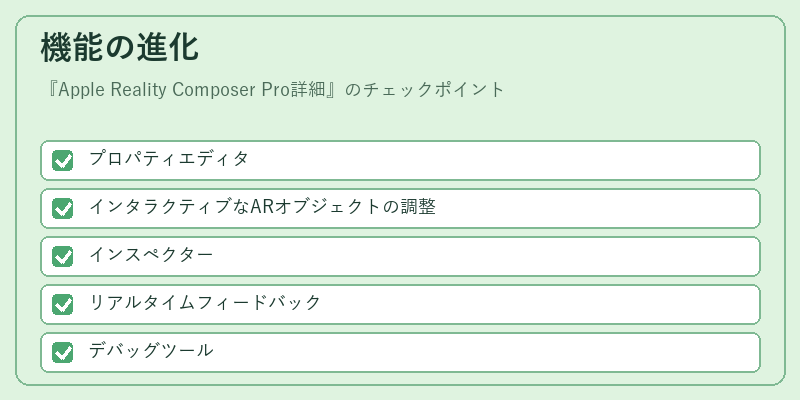 機能の進化