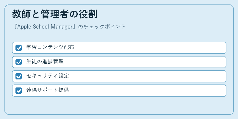教師と管理者の役割