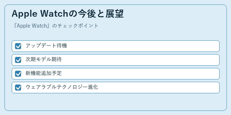 Apple Watchの今後と展望