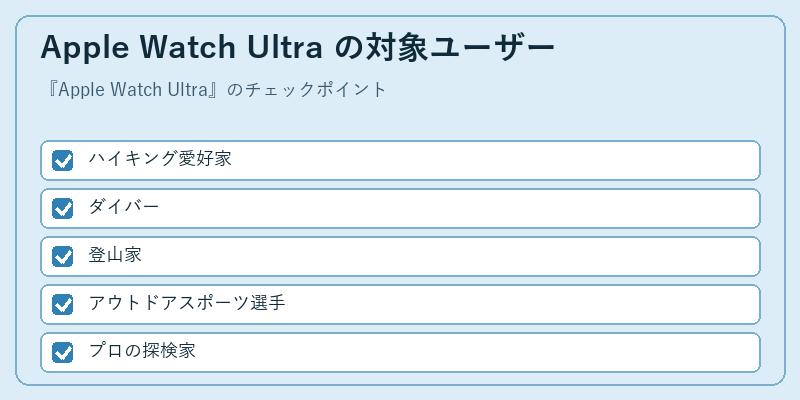 Apple Watch Ultra の対象ユーザー