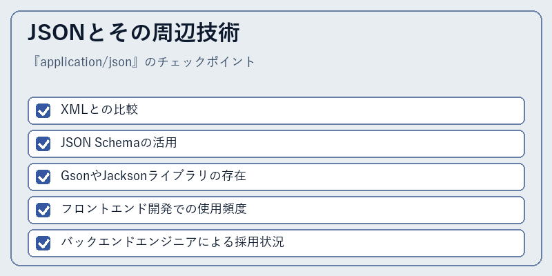 JSONとその周辺技術